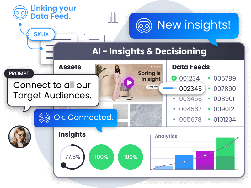 DCO_Data-Driven-Dynamic-Content